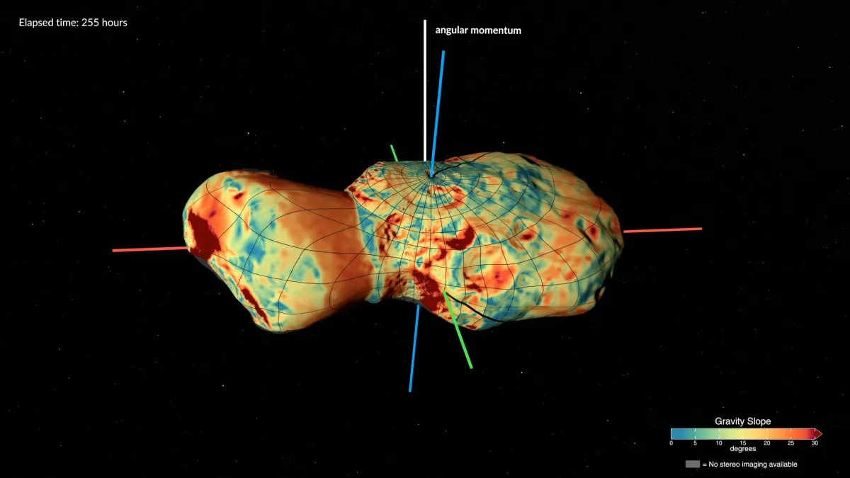 NASA’s Lucy Uncovers Ancient Water Clues on a Weirdly Wobbling Asteroid