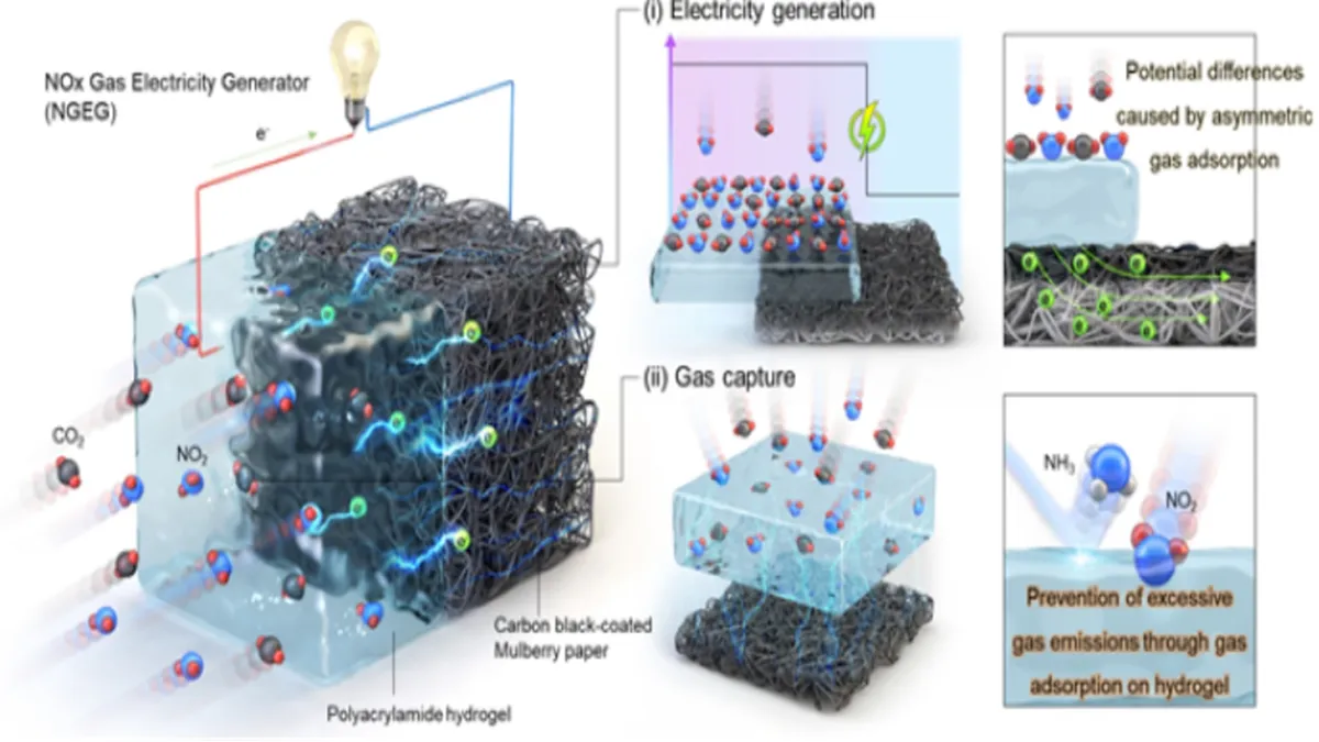 Article illustration