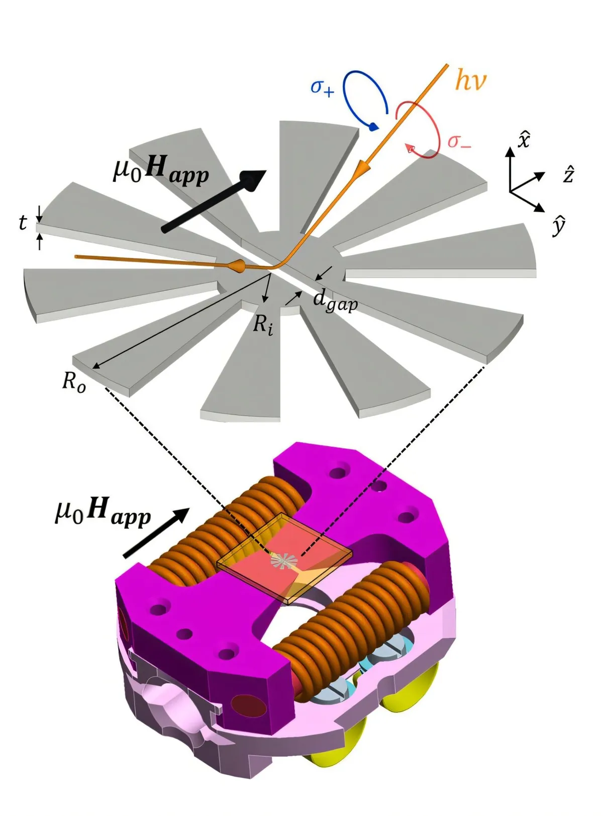 Magnetic 'Micro-Flowers' Just Unlocked a Universe of New Materials