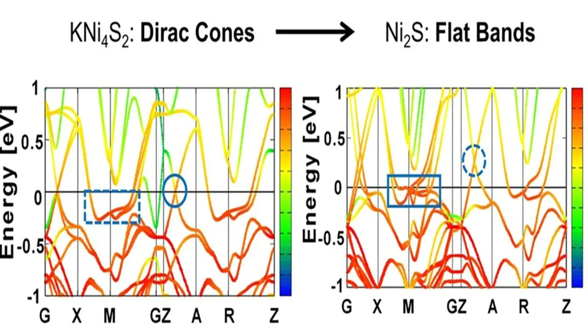 Article illustration