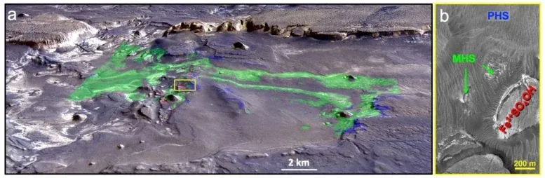 Views of Aram Chaos Region