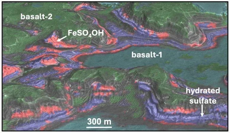 A View of the Plateau Above Juventae Chasma