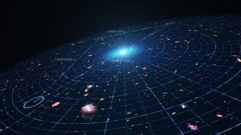 Scientists Say the Universe Isn’t Slowing Down After All