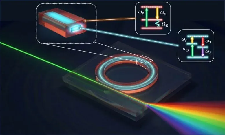 Scientists Turn an Overlooked Chip Layer Into a Powerful New Light Source