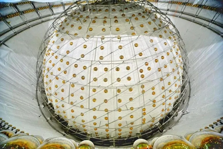 JUNO Detector From Outside