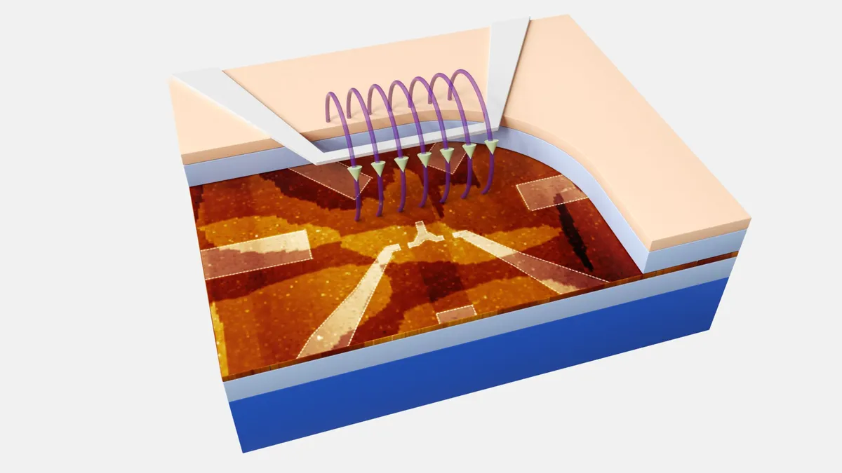 Silicon quantum processor catches errors without breaking entanglement