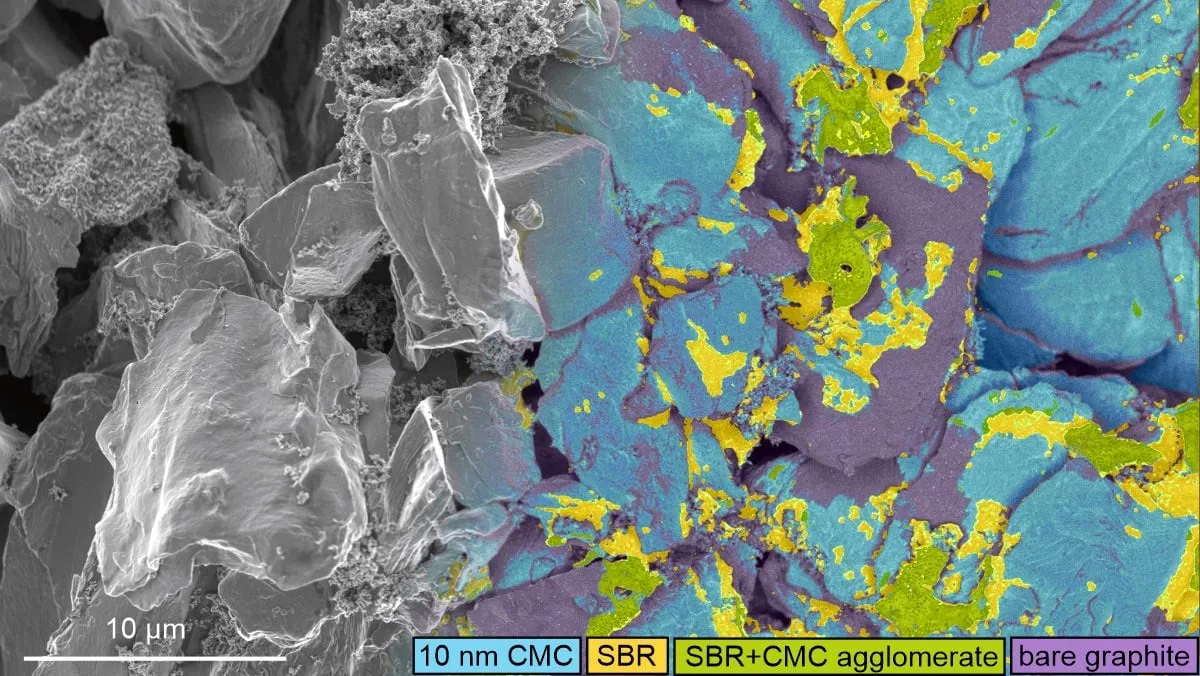 Oxford scientists reveal hidden blueprint inside lithium-ion batteries