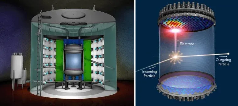 Scientists Detect a Mysterious Signal That Could Be Dark Matter