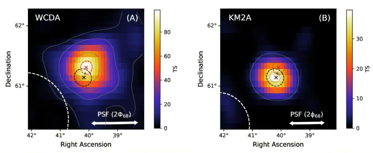 Scientists Found a Cosmic Particle Accelerator That Shouldn't Exist