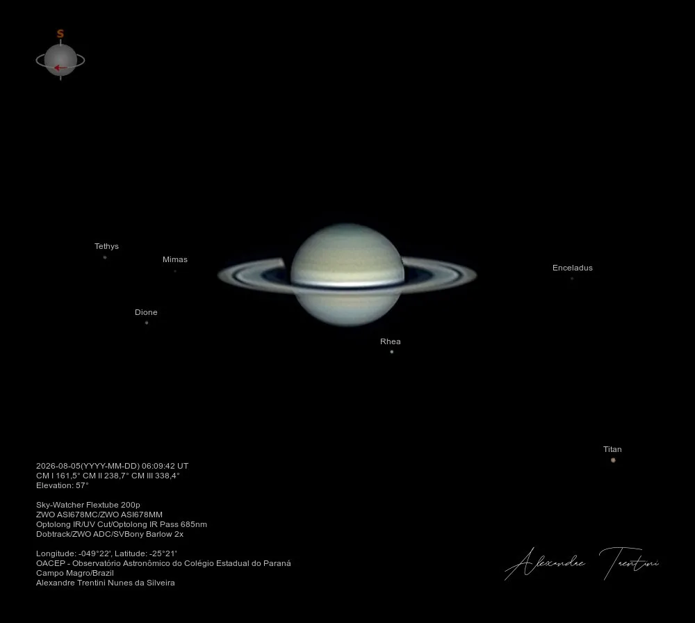 Saturn Has 293 Moons. Jupiter's Just Not Trying Hard Enough.