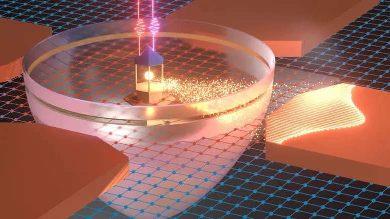 Scientists Just Used Light to Steer Electrons — No Wires Needed
