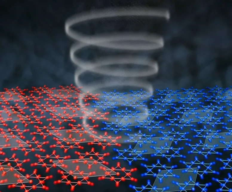 Quantum Fluctuations Break a Crystal’s Symmetry Rules