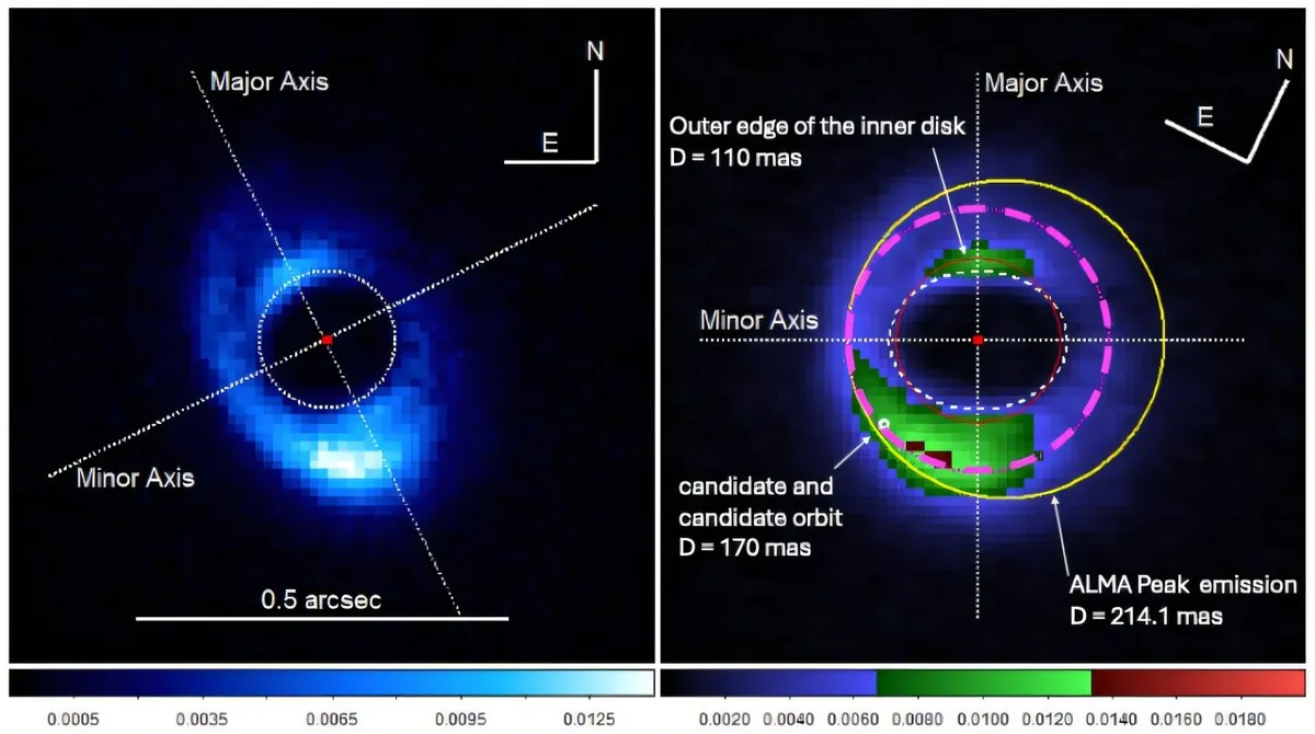 Young disk around WRAY 15-1880 may contain a primitive planetary system