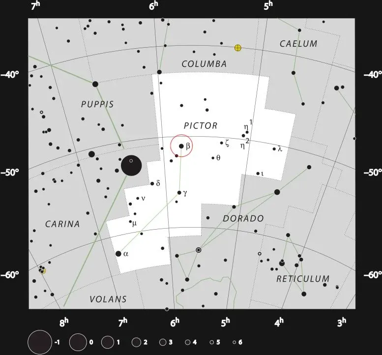 Map of the Sky Around Beta Pictoris