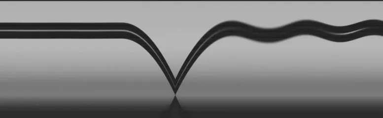 Trace of a Bouncing Particle 1