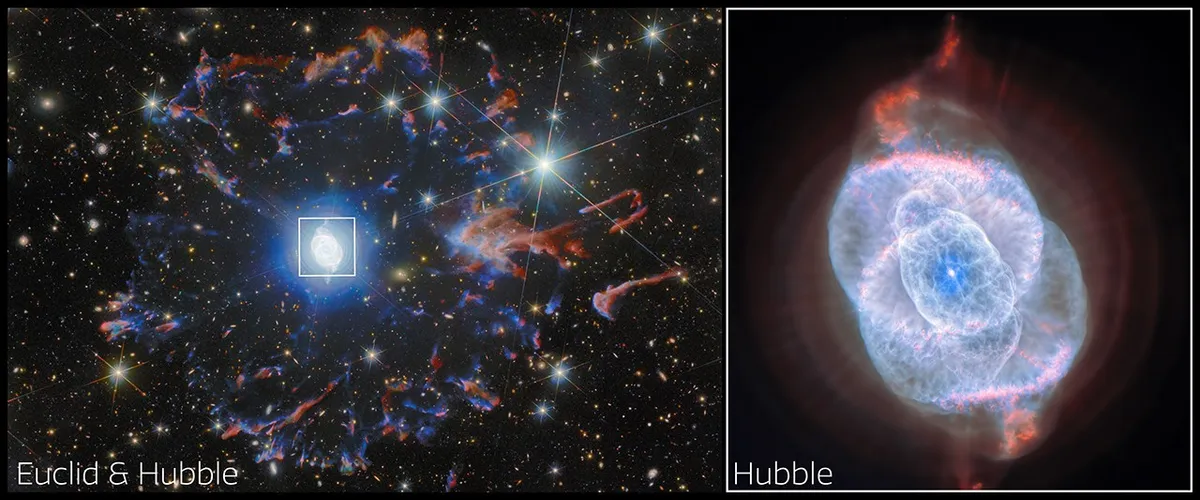 Two Observatories, One Cosmic Eye: Hubble and Euclid View Cat’s Eye Nebula - NASA Science