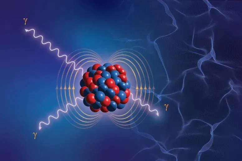 Mysterious Gamma Rays Reveal Hidden Magnetism Inside Atomic Nuclei