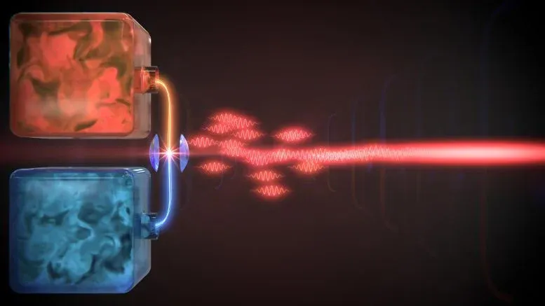 Quantum Physicists Found Usable Energy in What We Thought Was Just Heat