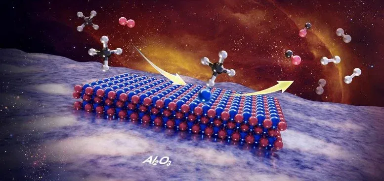 Nickel Catalysts Don’t Work the Way Scientists Thought