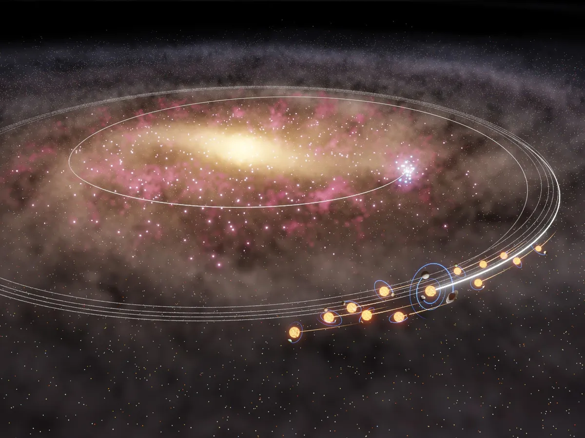 Our Sun migrated away from the Milky Way's chaotic core billions of years ago