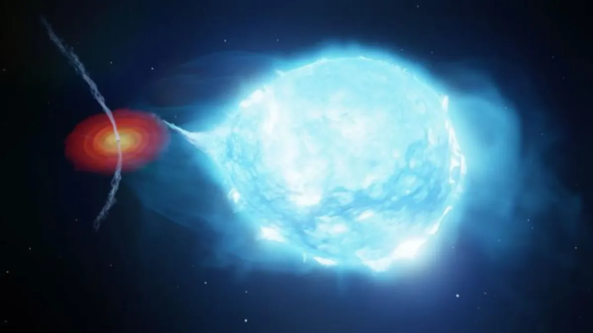 10,000 suns: Black hole ‘dancing jets’ clocked at instantaneous power in a first