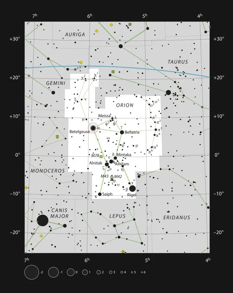 “I Jumped From My Chair” – Astronomers Discover a Hidden Star Orbiting Betelgeuse