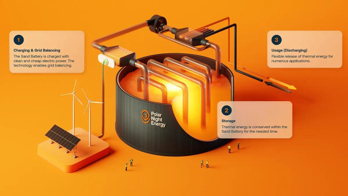 Article illustration